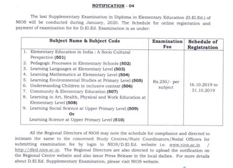 Nios Deled Re Exam Course To Date Sheet