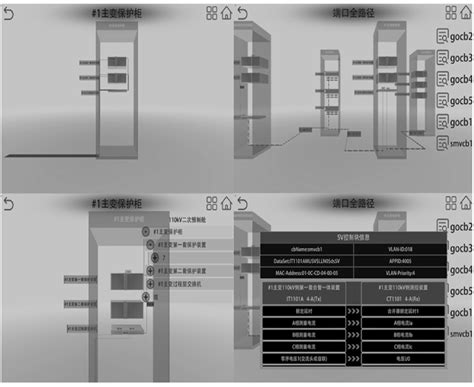 智能变电站二次回路的三维建模及全景可视化研究 电气技术杂志社