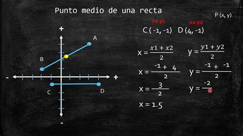 Como Sacar El Punto Medio De Una Recta Trilosa