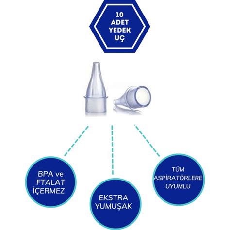 Wohler Nazal Burun Aspiratörü Yedek Uç 10 lu Otribebe Fiyatı