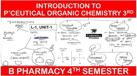 Introduction To Pharmaceutical Organic Chemistry 3rd B Pharmacy 4th