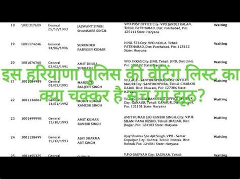 HARYANA POLICE WAITING LIST LATEST UPDATE NEWS YouTube