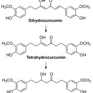 Chemical Structure Of Curcuminoids Curcumin Demethoxycurcumin And