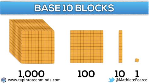 Base Ten Blocks Online