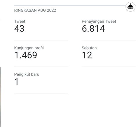 BANDUNG FESS On Twitter Coba Drop Nu Kamu Euy Https T Co