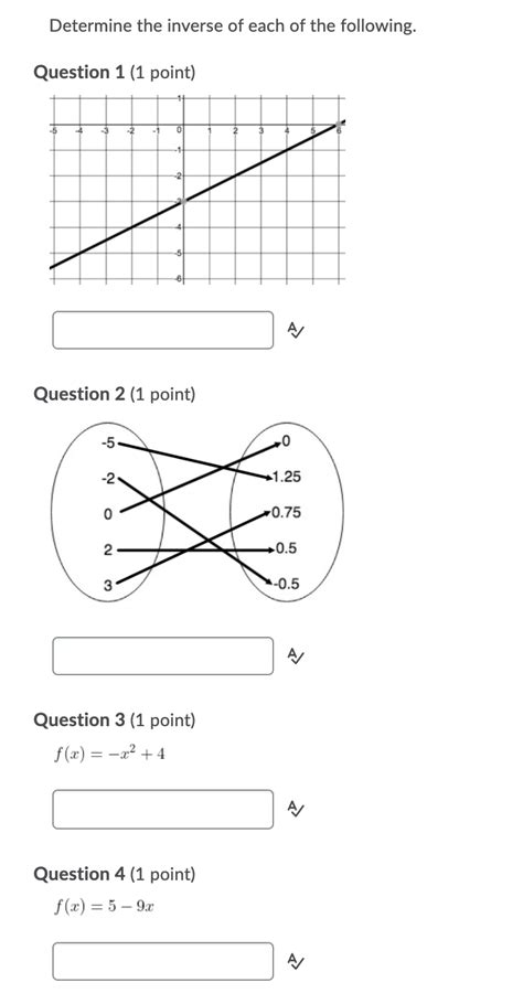Solved Determine the inverse of each of the following. | Chegg.com