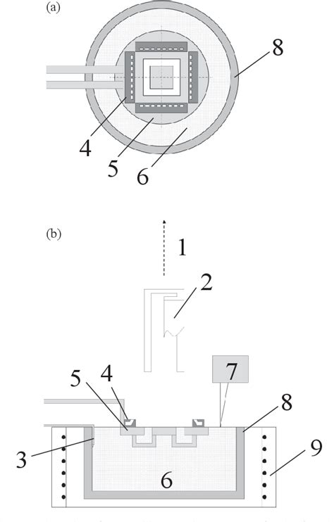 Figure 1 From Anisotropic Mechanical Properties Of Columnar And