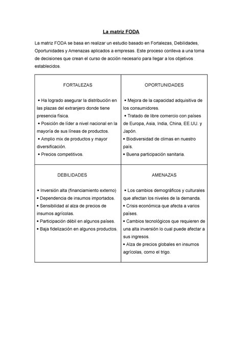 La Matriz FODA Tarea La Matriz FODA La Matriz FODA Se Basa En