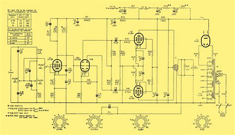 Dr Tube Amp Schematics