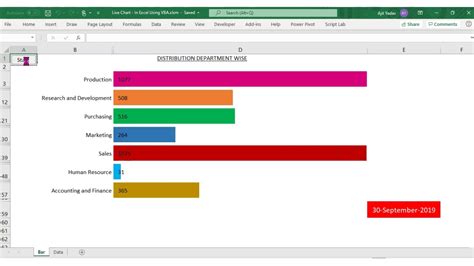 How To Create Bar Chart Race In Excel Live Chart With Vba Loop