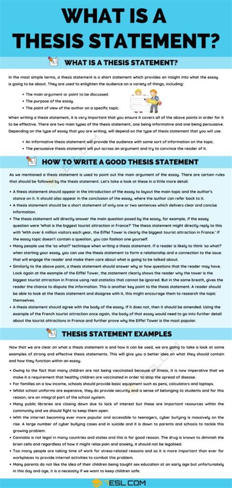 Mastering The Thesis Statement Examples And Tips For Academic Success • 7esl