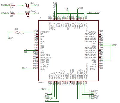 Sim A Gsm Module Pinout Examples Applications Features Off