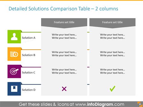 How To Make A Comparison Table In Powerpoint Templates Printable Free