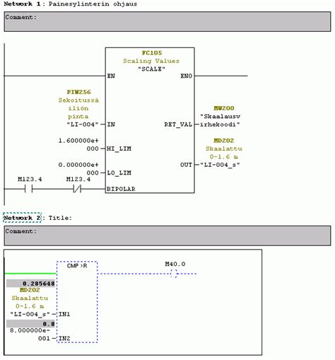 Timohei Net Scaling Of Analog Input