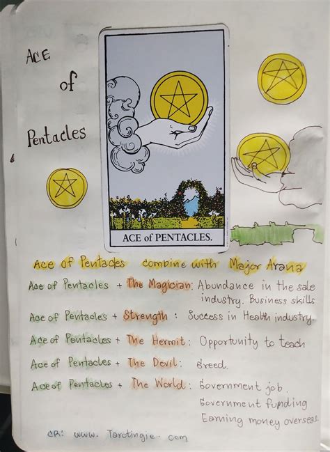 The Pentacles Suit Tarot Cards Meanings In Readings