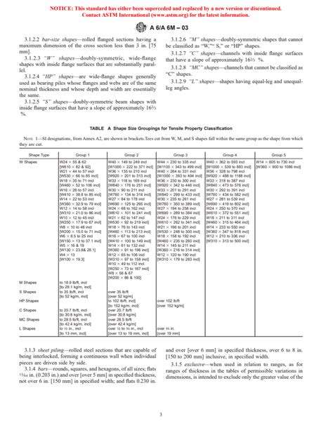 ASTM A6 A6M 03 Standard Specification For General Requirements For