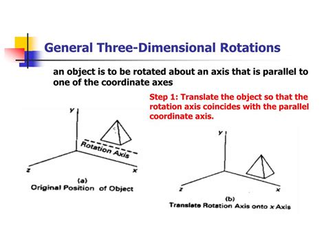 Ppt 5 2 Three Dimensional Geometric And Modeling Transformations Powerpoint Presentation Id