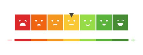 Rating Scale Emoji Vector Images (over 680)