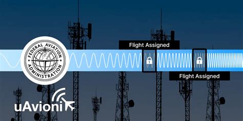 Uavionix Awarded Faa Contract To Demo C Band Frequency Assignment