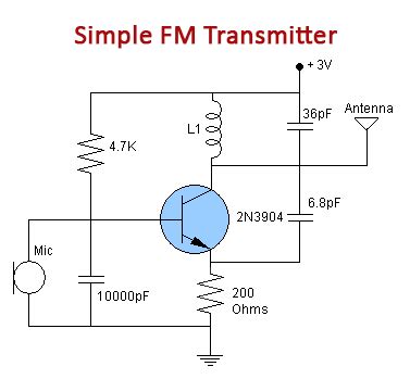 Simple Fm Transmitter Circuit Using 2n3904 Transistor Artofit