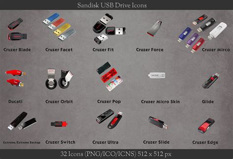 Sandisk Usb Drive Icons By Ashtray4241 On Deviantart