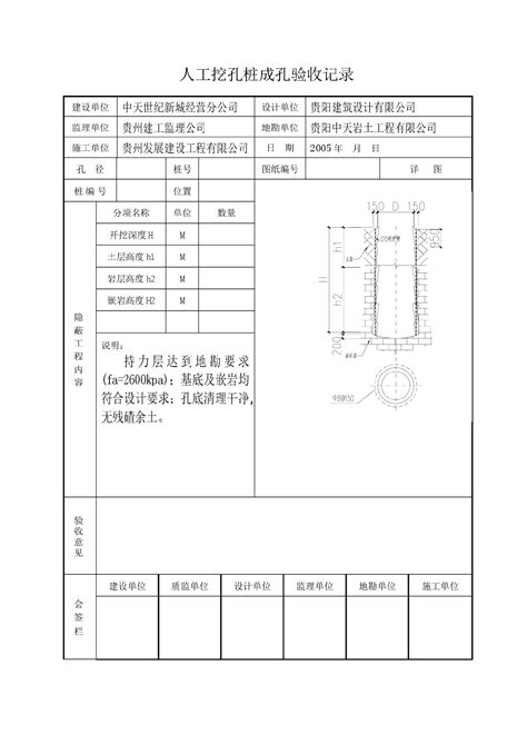 人工挖孔桩成孔记录建筑土木在线