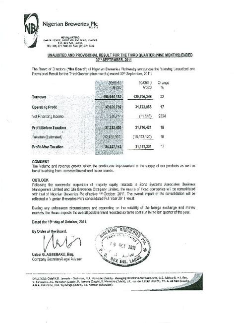 Nigerian Breweries Plc NB Ng Q32011 Interim Report