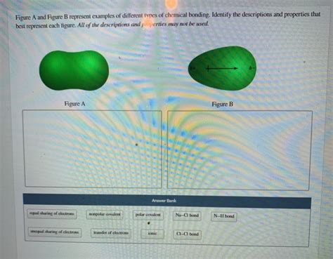 Solved Figure A And Figure B Represent Examples Of Different