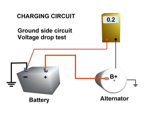 How To Do A Voltage Drop Test On Your Charging System Axleaddict