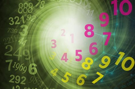 Numeroloji Nedir Nasıl Hesaplanır Hesaplama Yapmayı Öğren