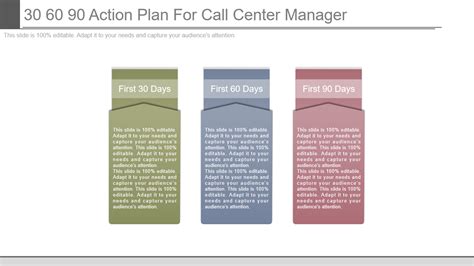 Top 9 Call Center Action Plan Templates With Samples And Examples