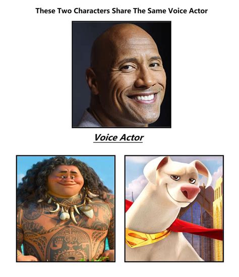 Same voice actor: Dwayne Johnson by Elephantdevinart on DeviantArt