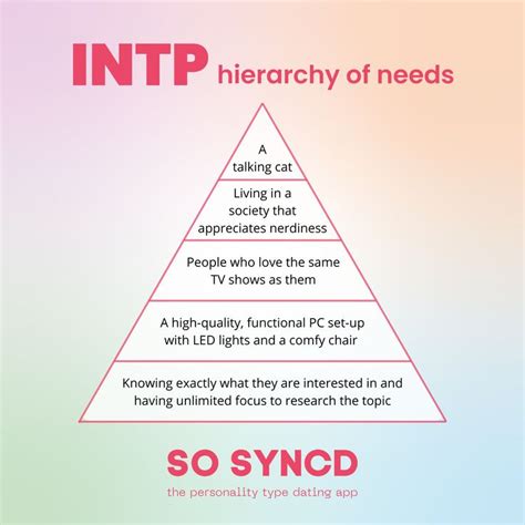 What’s The Most Important Thing To You Follow So Syncd To See More 🐱 Intp Personality Type