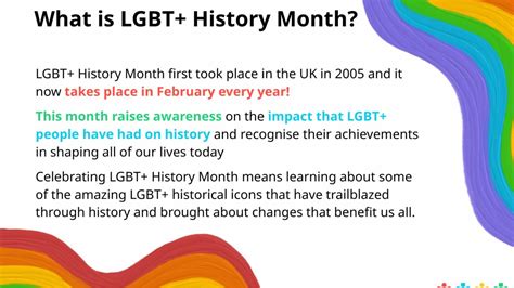 LGBT History Month 2024 assembly resources - Just Like Us