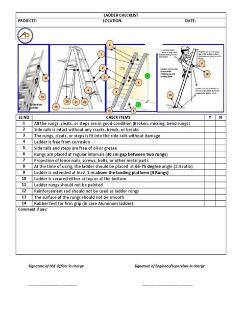 Ladder Checklist | PDF