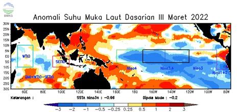 Analisis Dinamika Atmosfer Dasarian Iii Maret Bmkg