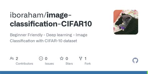 Github Iboraham Image Classification Cifar Beginner Friendly