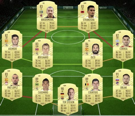 Fut 21 Las Mejores Soluciones Al Sbc De Roberto Carlos Prime Precio Y