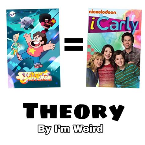 Icarly Theme Song Lyrics - fasrdigital