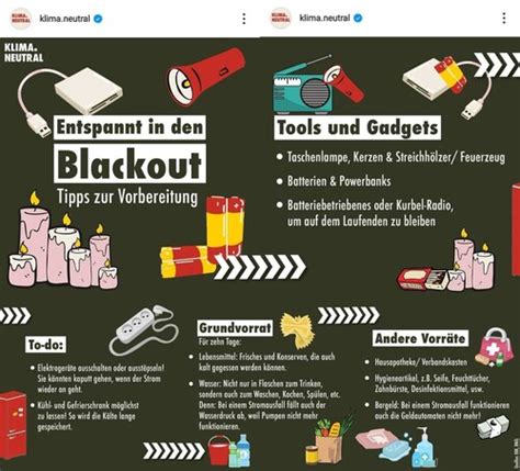 Franz Branntwein On Gettr Entspannt In Den Blackout Von Und Mit