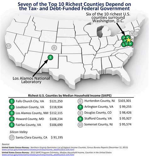 Top 100 Richest Counties In America 2024 Coral Dierdre