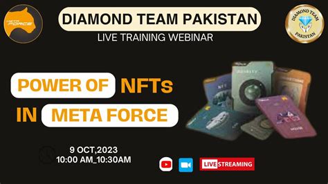 Power Of Nfts In Meta Force By Sir Amir Shehzad Nfts Meta Force