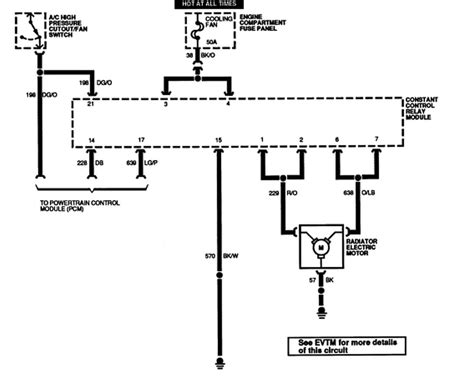 Diagram Ford Mustang Radio Wire Diagram Of Wiringschema