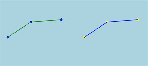 Folium Lines and Markers - deparkes