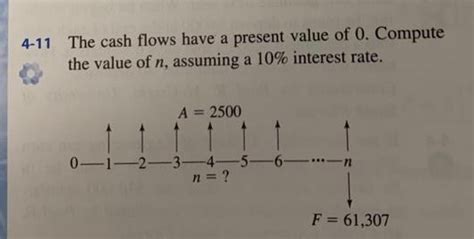 Solved 4 11 The Cash Flows Have A Present Value Of 0