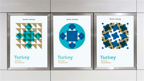 A Brand for Turkey | Helping the world discover the potential of Turkey ...