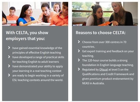 CELTA Or TEFL How Do They Compare