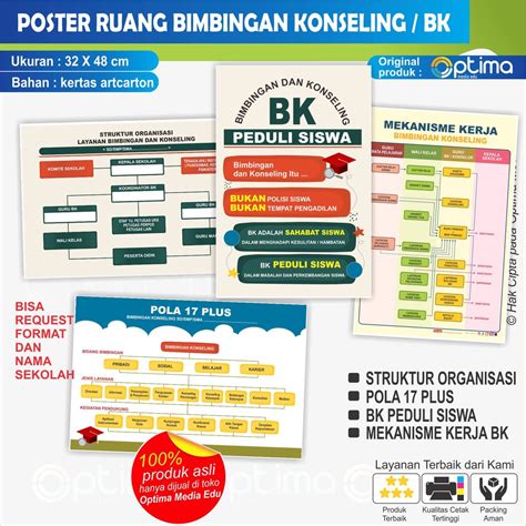 Jual POSTER RUANG BIMBINGAN KONSELING BK DI SEKOLAH SD SMP SMA