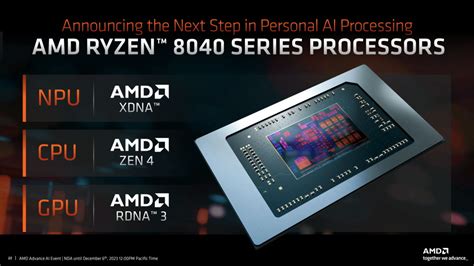 Amd Ai Ryzen Ai Gigazine