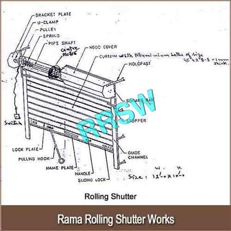 Roller Shutter Spare Parts Reviewmotors Co